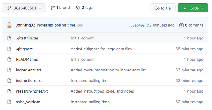 The files at the point of the old commit are displayed in the remote repository's code window.